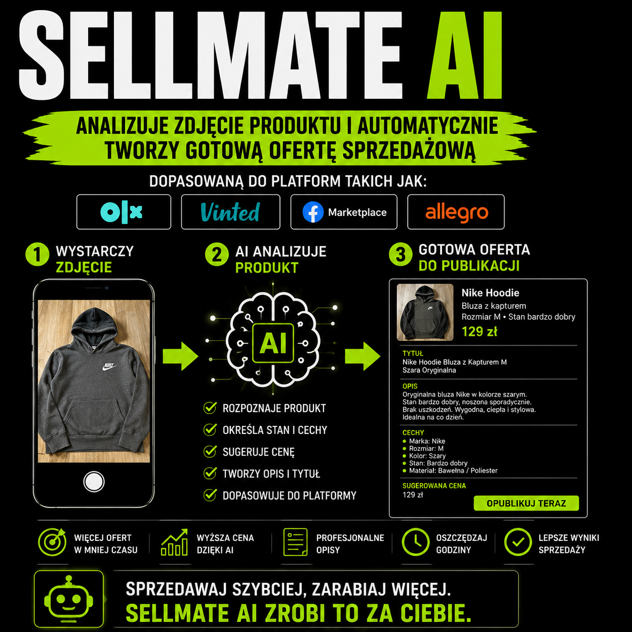 SellMate AI
