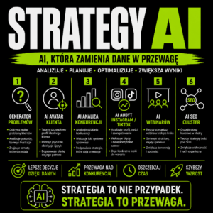 STRATEGY AI